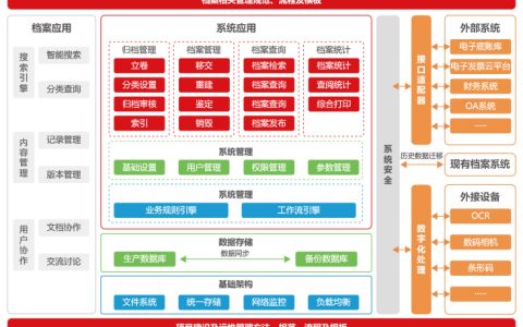 衛(wèi)生系統(tǒng)科研立項(xiàng)課題（衛(wèi)生系統(tǒng)科研立項(xiàng)申請）