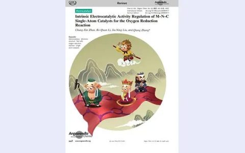 科研項目管理崗如何做調(diào)查問卷