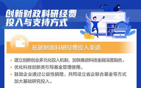 一圖讀懂廣東科研經(jīng)費使用管理新機制（廣東省科研經(jīng)費管理辦法）