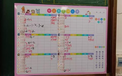 如何開(kāi)展課題研究（如何開(kāi)展課題研究培訓(xùn)心得體會(huì)）