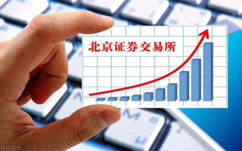 《連鎖干貨》：優(yōu)化管理與業(yè)務(wù)流程-提升企業(yè)運營效率（業(yè)務(wù)流程優(yōu)化的概念）