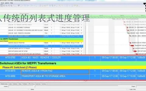 為什么要制定施工進(jìn)度計(jì)劃，怎么制定直觀清晰的施工進(jìn)度計(jì)劃？