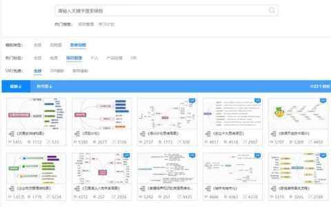 干貨｜項目管理通用思維導圖模板，免費送?。椖抗芾?思維導圖）
