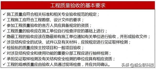 建筑人必看！工程項(xiàng)目全生命周期管理全過(guò)程（建設(shè)工程全生命周期管理）
