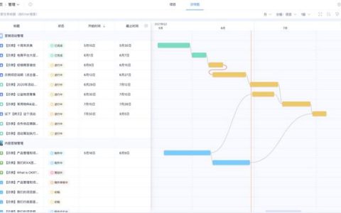 2022年國內(nèi)外好用的10大甘特圖軟件（團(tuán)隊(duì)使用）（哪個(gè)軟件可以做甘特圖）