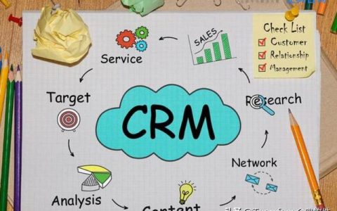 什么是房地產(chǎn)CRM，為什么它很重要？（房地產(chǎn)crm是什么意思）