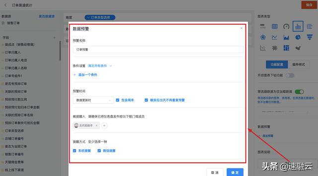 更高效的 ERP 財務管理系統(tǒng)，一張報表獲取全面的財務分析報告（erp報告總結）