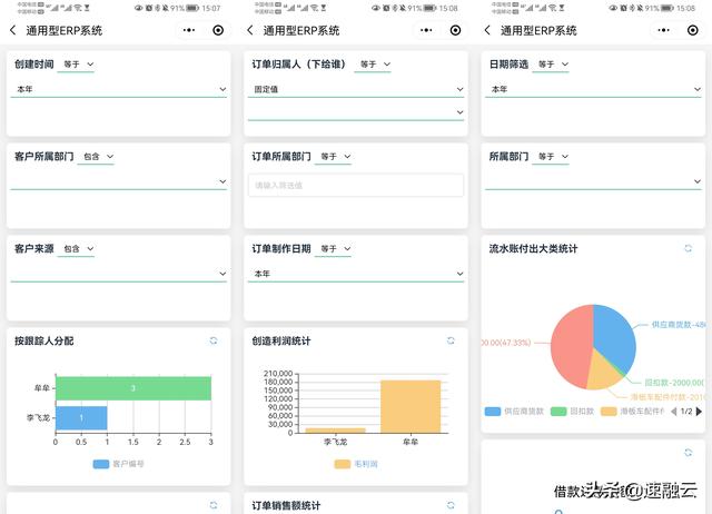 更高效的 ERP 財務管理系統(tǒng)，一張報表獲取全面的財務分析報告（erp報告總結）