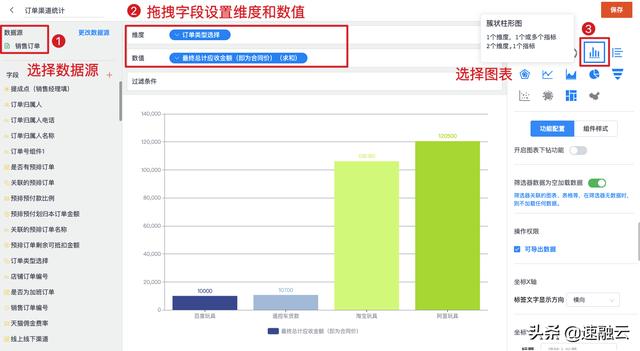 更高效的 ERP 財務管理系統(tǒng)，一張報表獲取全面的財務分析報告（erp報告總結）