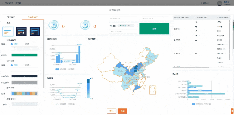 更高效的 ERP 財務管理系統(tǒng)，一張報表獲取全面的財務分析報告（erp報告總結）
