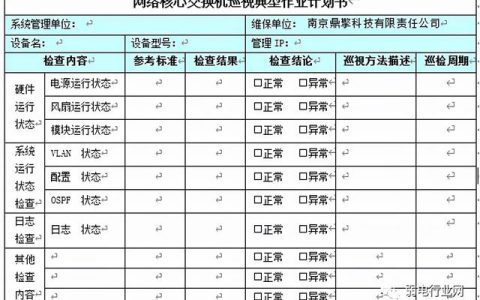 標準的智能化運維服務(wù)包括那些內(nèi)容？如何寫智能化運維方案？（智能化運維需要做哪些步驟）