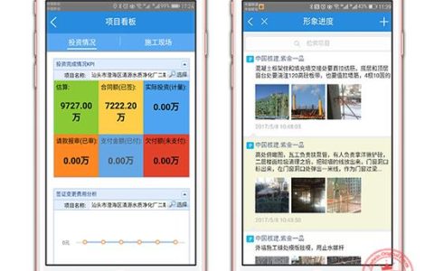強對比：國內(nèi)工程項目管理軟件哪家強？（工程項目管理軟件比較）