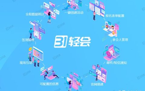 31輕會，為你保駕護航的會議管理軟件