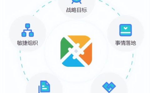 華為字節(jié)都在用的6個(gè)高效工具，必須收藏（華為 字節(jié)）