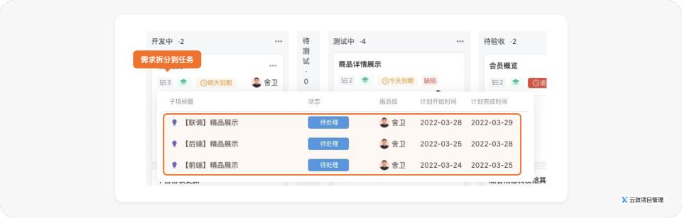 好的每日站會，應(yīng)該這么開 - 敏捷開發(fā)落地指南（敏捷項(xiàng)目每日站會的作用）