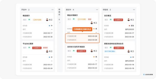 好的每日站會，應(yīng)該這么開 - 敏捷開發(fā)落地指南（敏捷項(xiàng)目每日站會的作用）