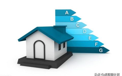 搭建外貿(mào)體系不要再發(fā)愁，四步教你學(xué)會(huì)快速搭建外貿(mào)制度體系（外貿(mào)運(yùn)作模式）