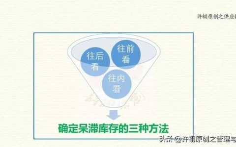 【庫(kù)存管理】呆滯物料產(chǎn)生后，處理這些呆滯庫(kù)存的三個(gè)思路和順序