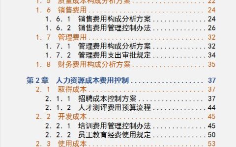 工作多年的成本會計，匯總的企業(yè)成本費用控制技巧，建議收藏（成本會計怎樣控制成本）