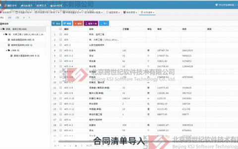 如何通過5步實現(xiàn)施工產(chǎn)值管理？（如何提升施工項目產(chǎn)值）