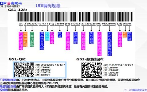 醫(yī)療器械UDI軟件重要嗎？使用過程中需要注意哪些方面？（醫(yī)療器械UDI是什么）