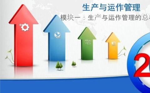 ?？贫巍渡a(chǎn)與運作管理》課程復(fù)習(xí)資料(1)——單項選擇題（生產(chǎn)與運作管理第一章ppt）