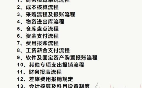 財務人員速看：財務部工作流程圖，每一個流程步驟都很詳細（財務部的工作流程圖）