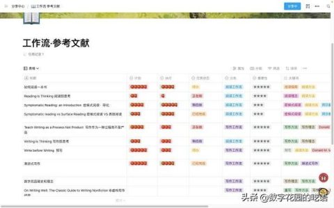 FLowUs：一款優(yōu)秀強(qiáng)大、好看的文件協(xié)作軟件
