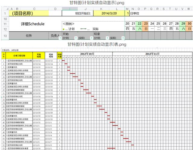 別再說不會(huì)畫橫道圖了，63套施工進(jìn)度計(jì)劃橫道圖模板，任你選擇（橫道施工圖進(jìn)度計(jì)劃繪制）
