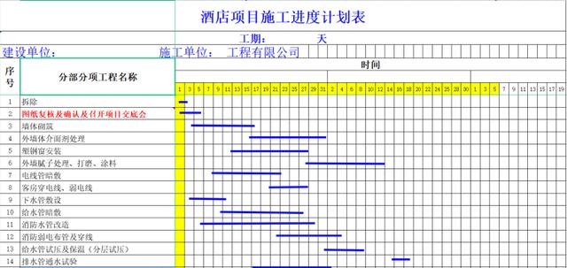 別再說不會(huì)畫橫道圖了，63套施工進(jìn)度計(jì)劃橫道圖模板，任你選擇（橫道施工圖進(jìn)度計(jì)劃繪制）