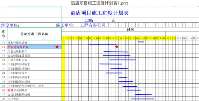 別再說不會(huì)畫橫道圖了，63套施工進(jìn)度計(jì)劃橫道圖模板，任你選擇（橫道施工圖進(jìn)度計(jì)劃繪制）