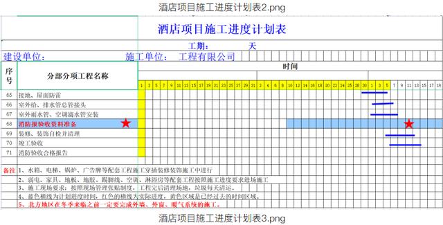 別再說不會(huì)畫橫道圖了，63套施工進(jìn)度計(jì)劃橫道圖模板，任你選擇（橫道施工圖進(jìn)度計(jì)劃繪制）