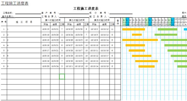 別再說不會(huì)畫橫道圖了，63套施工進(jìn)度計(jì)劃橫道圖模板，任你選擇（橫道施工圖進(jìn)度計(jì)劃繪制）