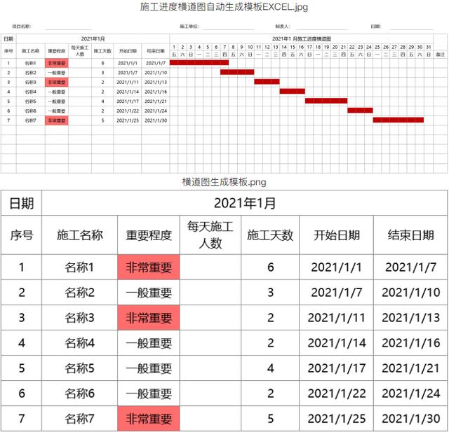 別再說不會(huì)畫橫道圖了，63套施工進(jìn)度計(jì)劃橫道圖模板，任你選擇（橫道施工圖進(jìn)度計(jì)劃繪制）