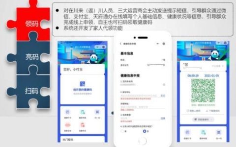 “四川天府健康通”到底如何申領(lǐng)？怎么用？你想知道的都在這里