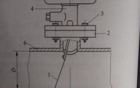 注冊消防工程師（系統(tǒng)主要組件及設置要求）（注冊消防工程師(系統(tǒng)主要組件及設置要求有哪些）