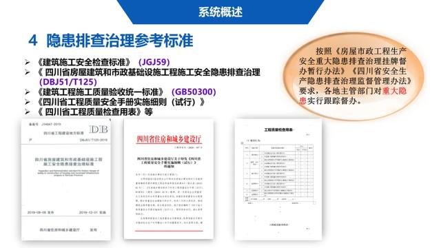 超詳細！四川省房屋質(zhì)量安全智慧監(jiān)管平臺在建工程管理系統(tǒng)操作培訓(xùn)課件下載