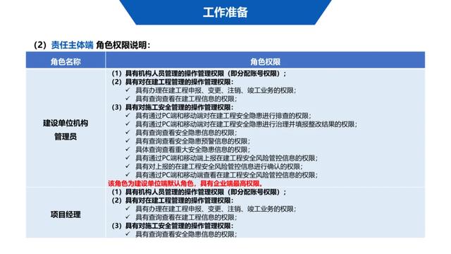 超詳細！四川省房屋質(zhì)量安全智慧監(jiān)管平臺在建工程管理系統(tǒng)操作培訓(xùn)課件下載