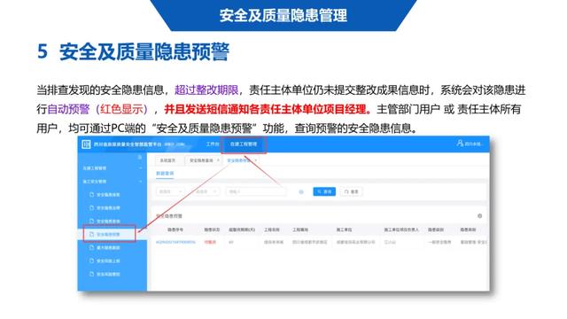 超詳細！四川省房屋質(zhì)量安全智慧監(jiān)管平臺在建工程管理系統(tǒng)操作培訓(xùn)課件下載