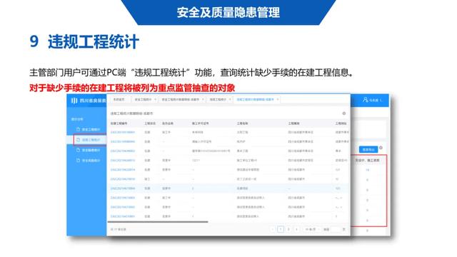 超詳細！四川省房屋質(zhì)量安全智慧監(jiān)管平臺在建工程管理系統(tǒng)操作培訓(xùn)課件下載