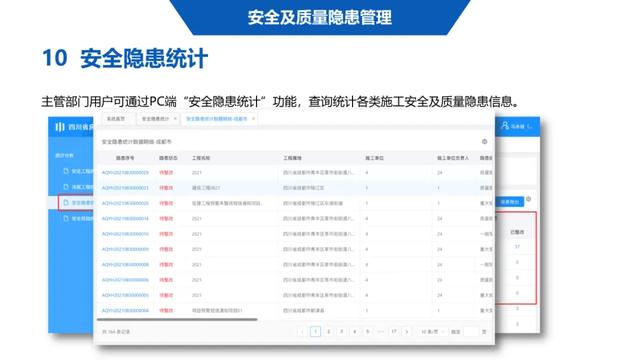 超詳細！四川省房屋質(zhì)量安全智慧監(jiān)管平臺在建工程管理系統(tǒng)操作培訓(xùn)課件下載