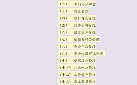 35頁建筑工程企業(yè)財(cái)務(wù)管理制度，建筑會(huì)計(jì)別錯(cuò)過（建筑工程企業(yè)的財(cái)務(wù)制度）