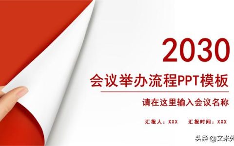 會務(wù)人員安排，會議舉辦流程PPT模板，確定會議主題、流程、時間（會議流程時間內(nèi)容安排表格模板）
