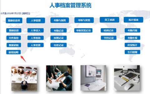 全套Excel人事檔案管理系統(tǒng)，查詢考勤，培訓獎勵，一應俱全