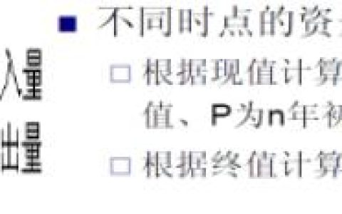 信息系統(tǒng)項(xiàng)目管理師知識(shí)點(diǎn)總結(jié)（一）?。ㄏ到y(tǒng)集成項(xiàng)目管理工程師知識(shí)點(diǎn)總結(jié)）