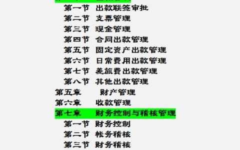 財務(wù)制度體系細則與標準，從財務(wù)管理制度到財務(wù)控制，內(nèi)容全面