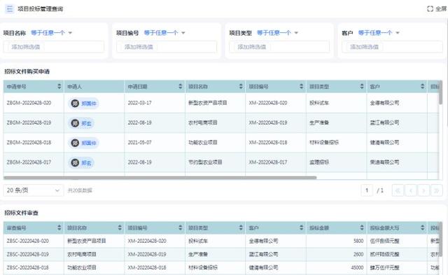 工程項(xiàng)目管理的軟件需要具備哪些功能？（工程項(xiàng)目管理的軟件需要具備哪些功能和特點(diǎn)）