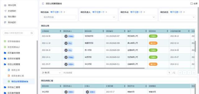 工程項(xiàng)目管理的軟件需要具備哪些功能？（工程項(xiàng)目管理的軟件需要具備哪些功能和特點(diǎn)）