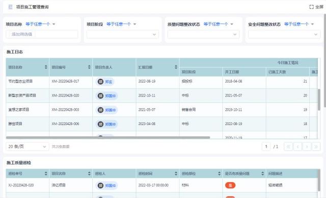 工程項(xiàng)目管理的軟件需要具備哪些功能？（工程項(xiàng)目管理的軟件需要具備哪些功能和特點(diǎn)）
