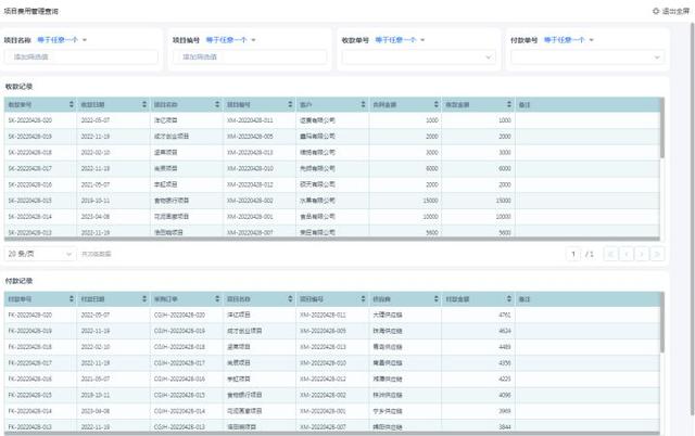 工程項(xiàng)目管理的軟件需要具備哪些功能？（工程項(xiàng)目管理的軟件需要具備哪些功能和特點(diǎn)）
